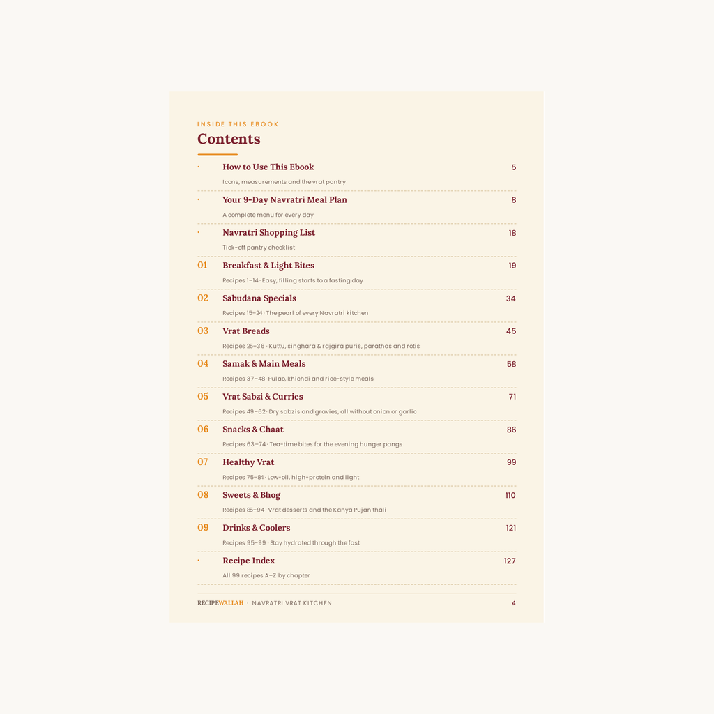 Navratri Vrat Kitchen – 99 Upvas Recipes (No Onion, No Garlic)