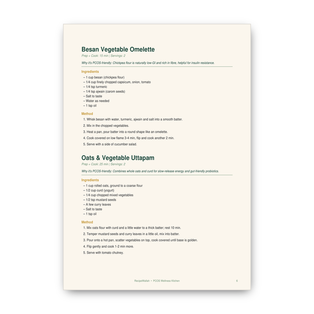 PCOS Wellness Kitchen – 30 Indian Vegetarian Recipes