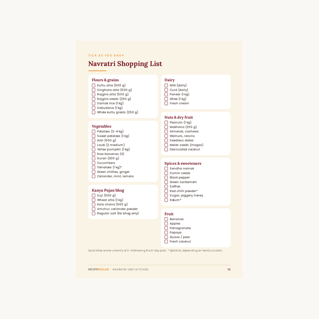 Navratri Vrat Kitchen – 99 Upvas Recipes (No Onion, No Garlic)
