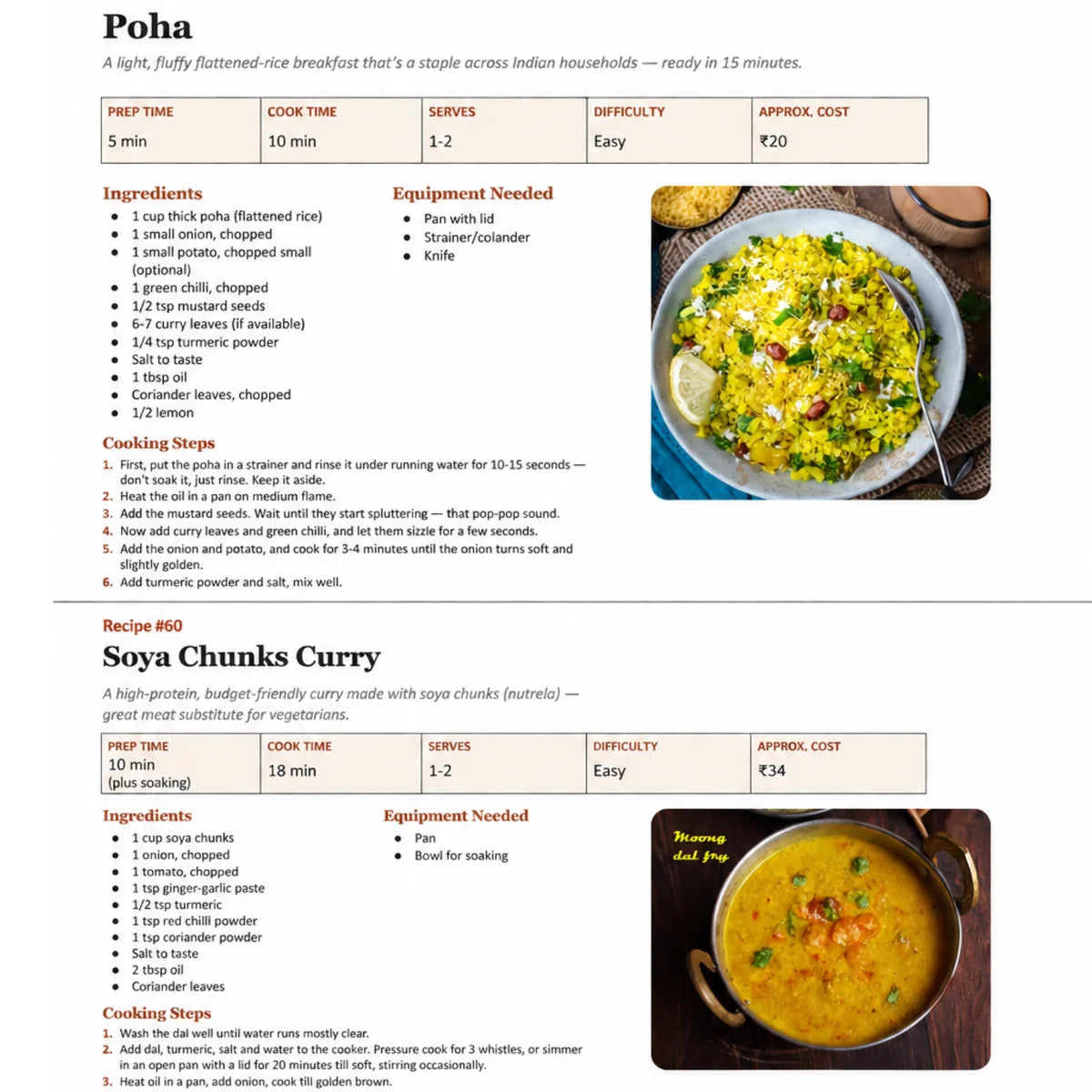 Bachelor 99 Survival Cookbook - RecipeWallah