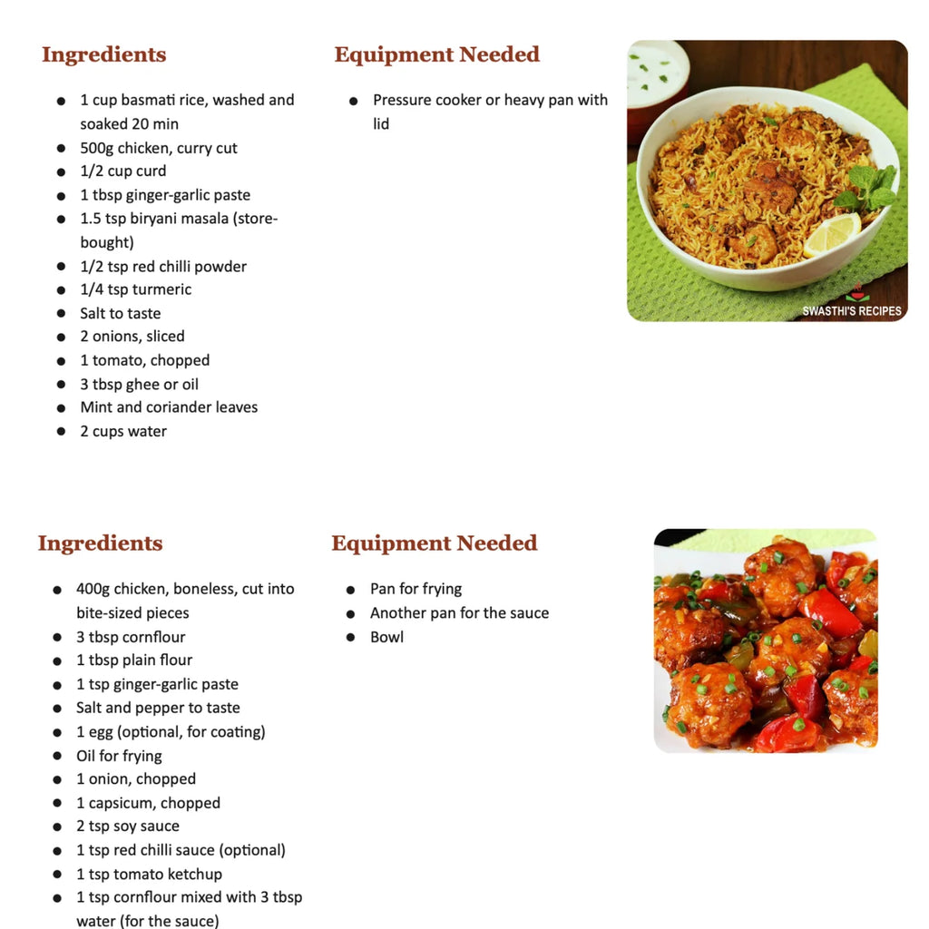 Bachelor 99 Survival Cookbook - RecipeWallah